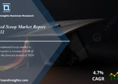 Graduated Scoop Market Report, Size, Share, Trends, Growth, Demand and Forecast 2024 to 2032