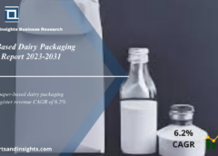 Paper-Based Dairy Packaging Market Report 2024 to 2032: Industry Size, Share, Growth, Demand and Forecast